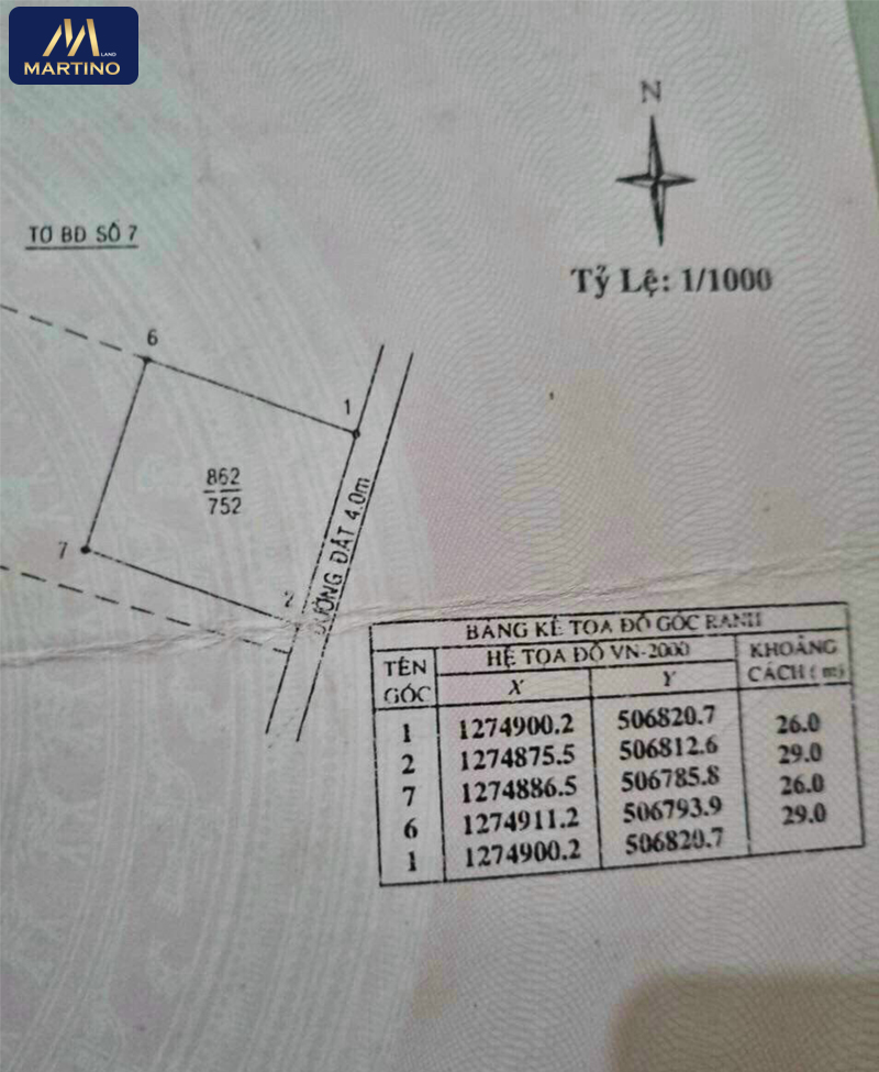 Bán đất nền hẻm 127 Lam Sơn - Lộc Sơn - Bảo Lộc